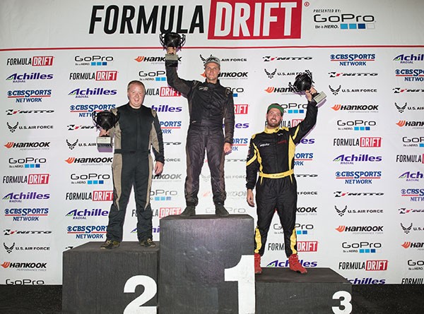 FD-PRO2-Podium-600