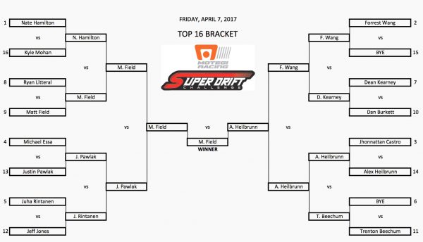 SuperDrift-Friday-Bracket