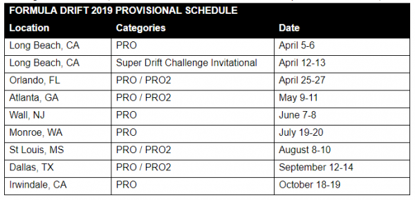 FORMULA DRIFT 2019 SCHEDULES ANNOUNCED - Formula DRIFT BLOG